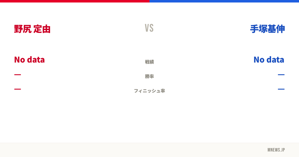 野尻 定由 vs 手塚基伸