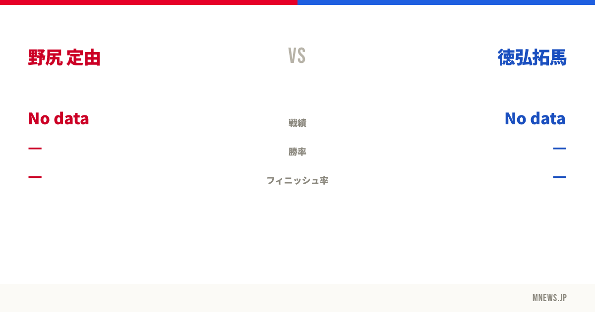 野尻 定由 vs 徳弘拓馬