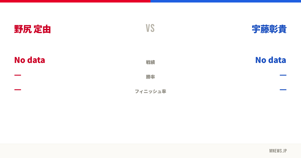 野尻 定由 vs 宇藤彰貴