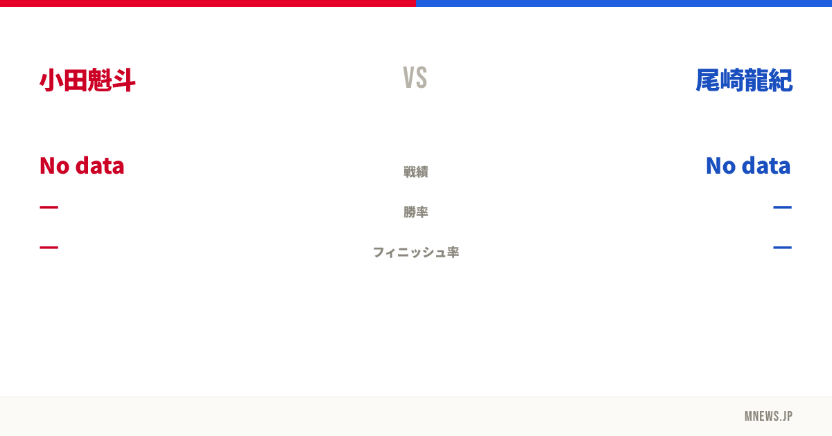 小田魁斗 vs 尾崎龍紀