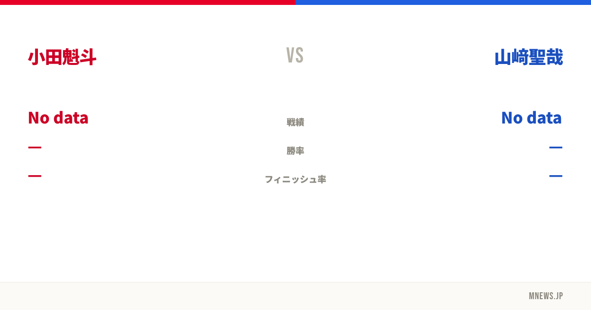 小田魁斗 vs 山﨑聖哉