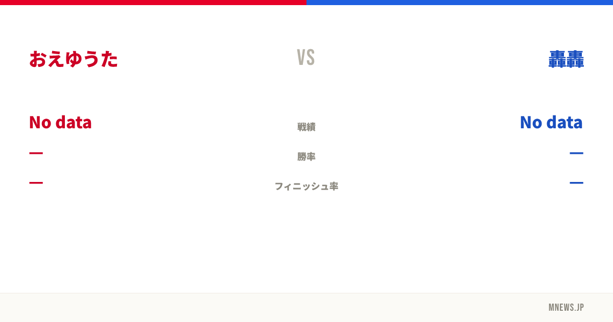 おえゆうた vs 轟轟