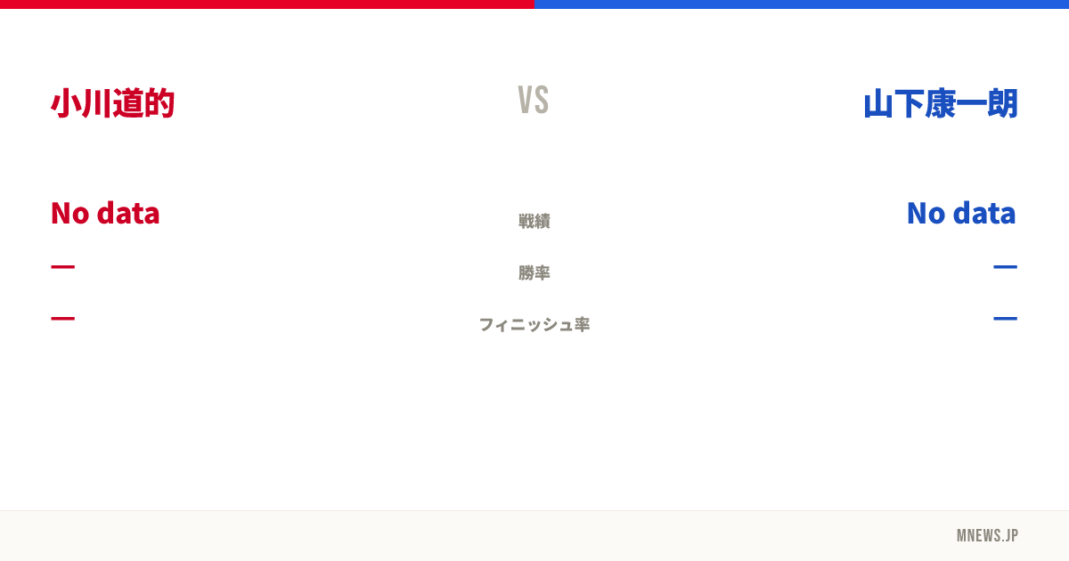 小川道的 vs 山下康一朗