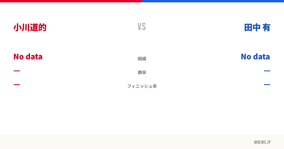 小川道的 vs 田中 有