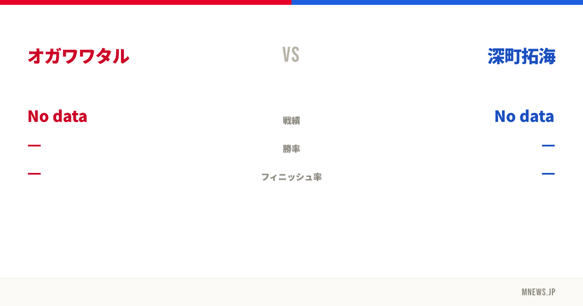 オガワワタル vs 深町拓海