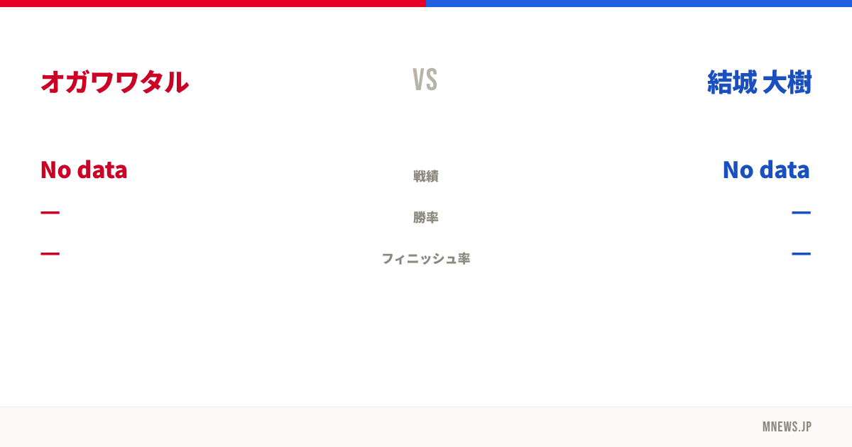オガワワタル vs 結城 大樹
