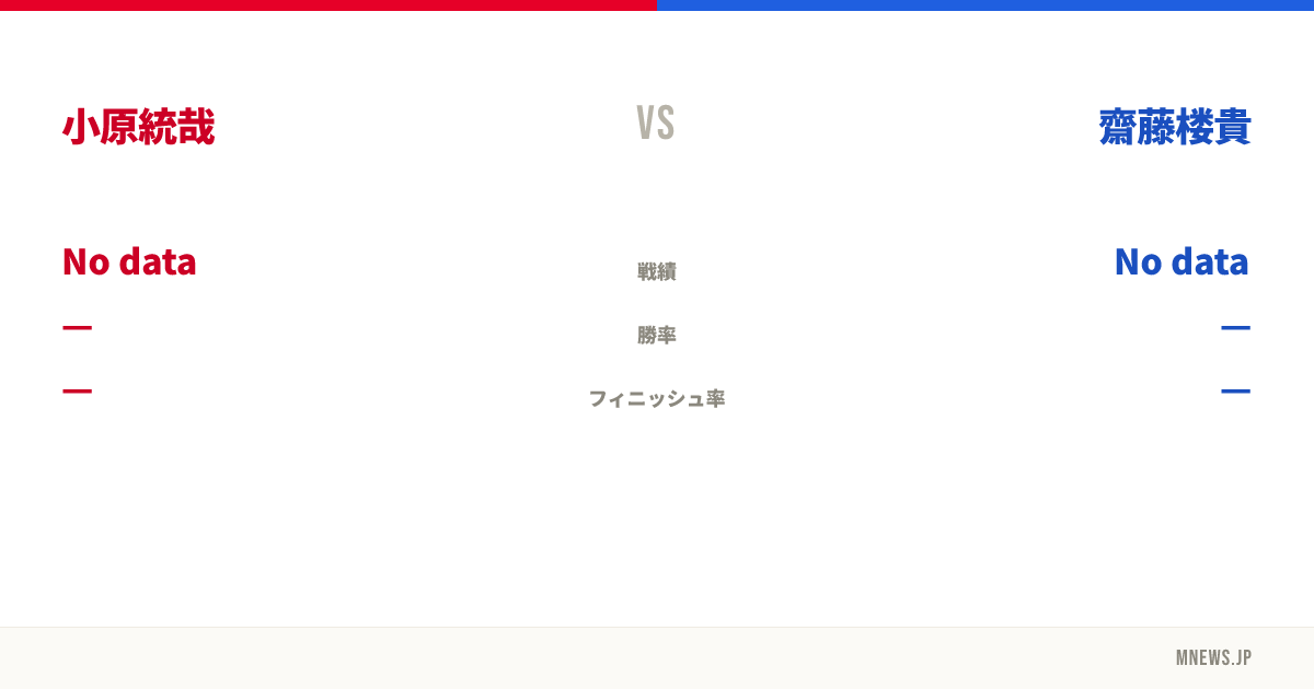 小原統哉 vs 齋藤楼貴