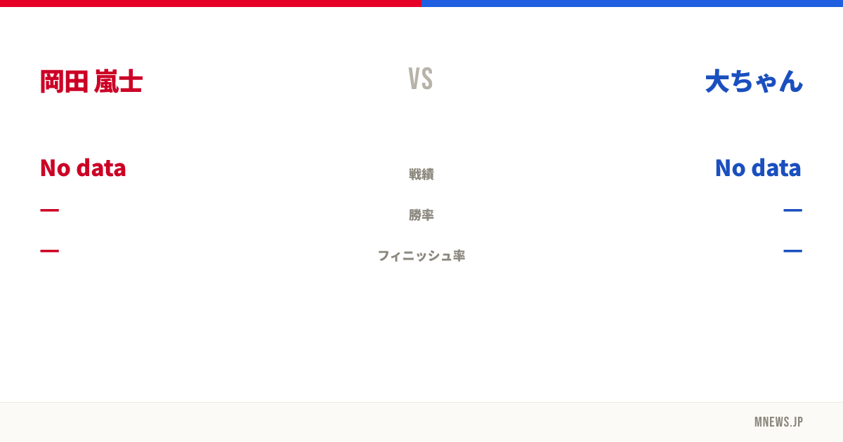 岡田 嵐士 vs 大ちゃん