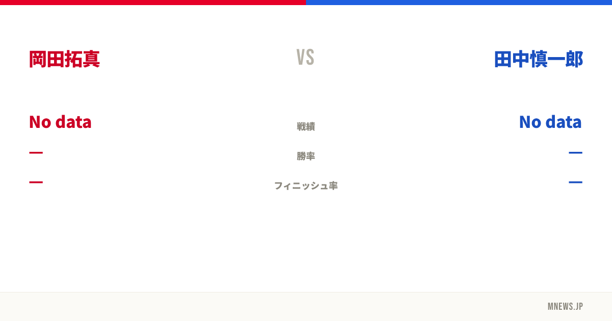 岡田拓真 vs 田中慎一郎