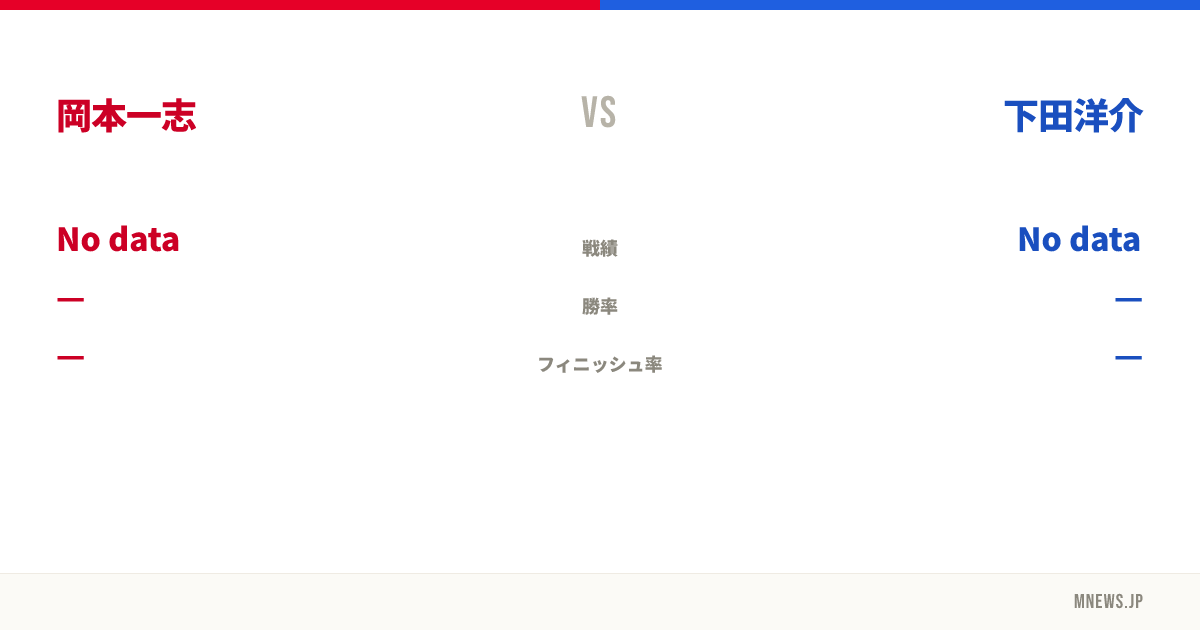 岡本一志 vs 下田洋介