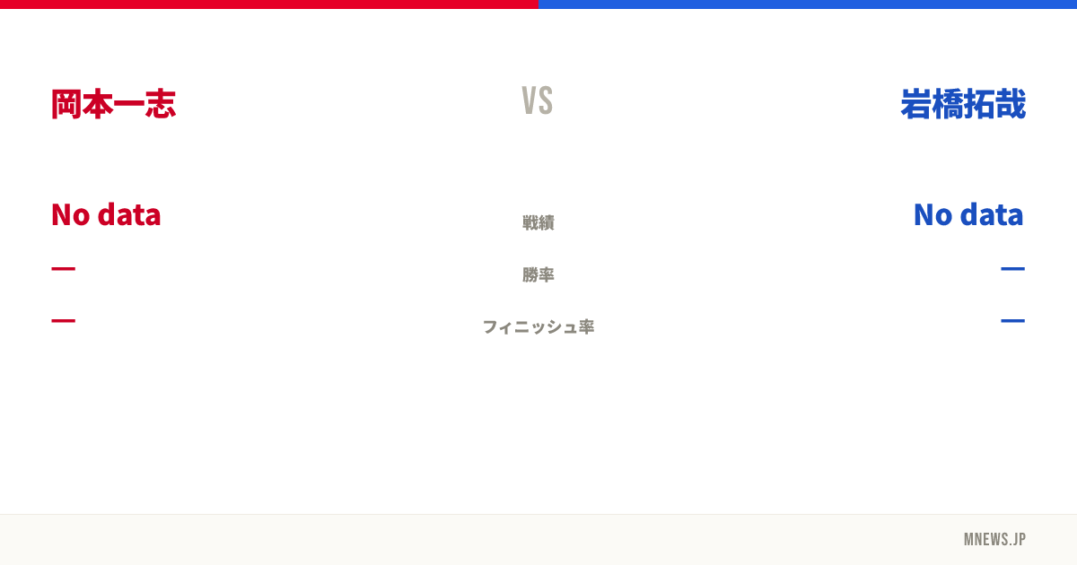 岡本一志 vs 岩橋拓哉