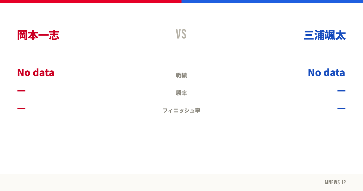 岡本一志 vs 三浦颯太