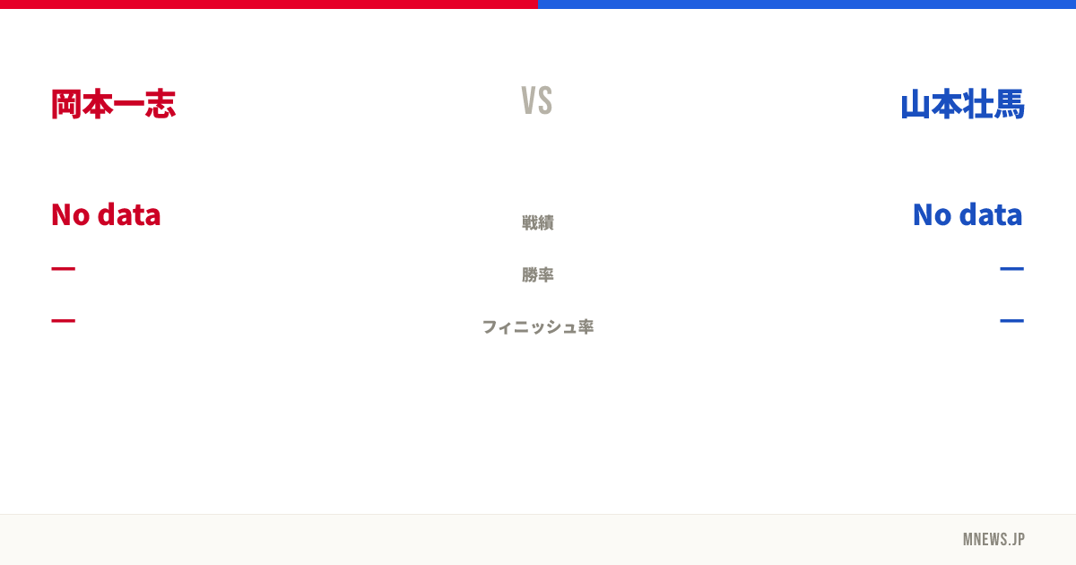 岡本一志 vs 山本壮馬
