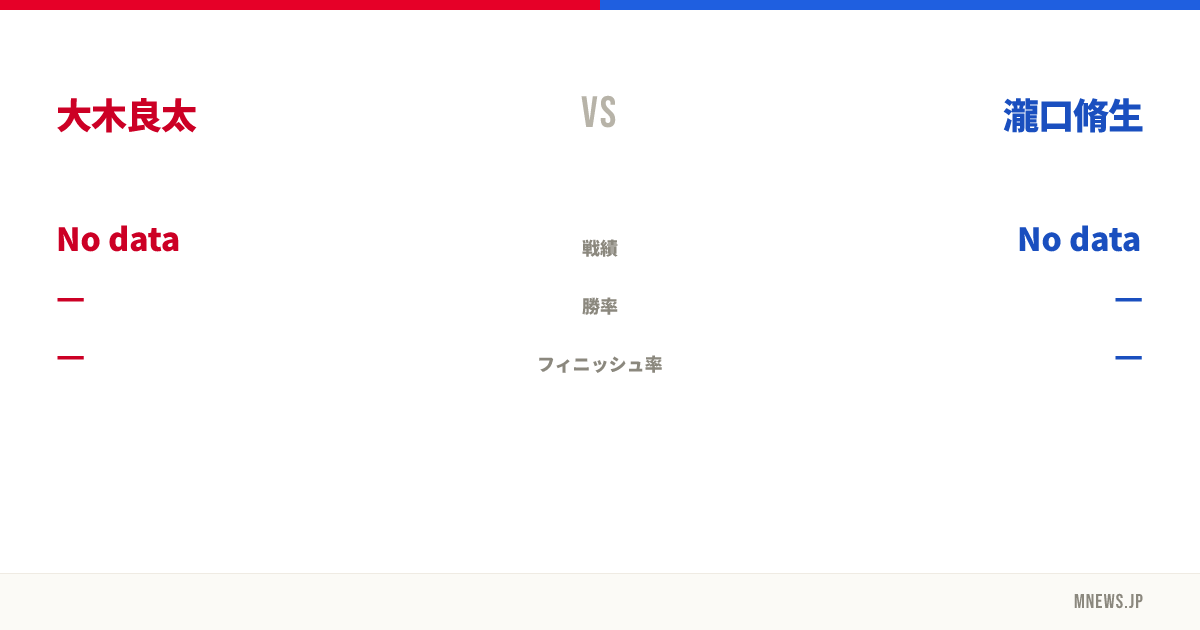 大木良太 vs 瀧口脩生