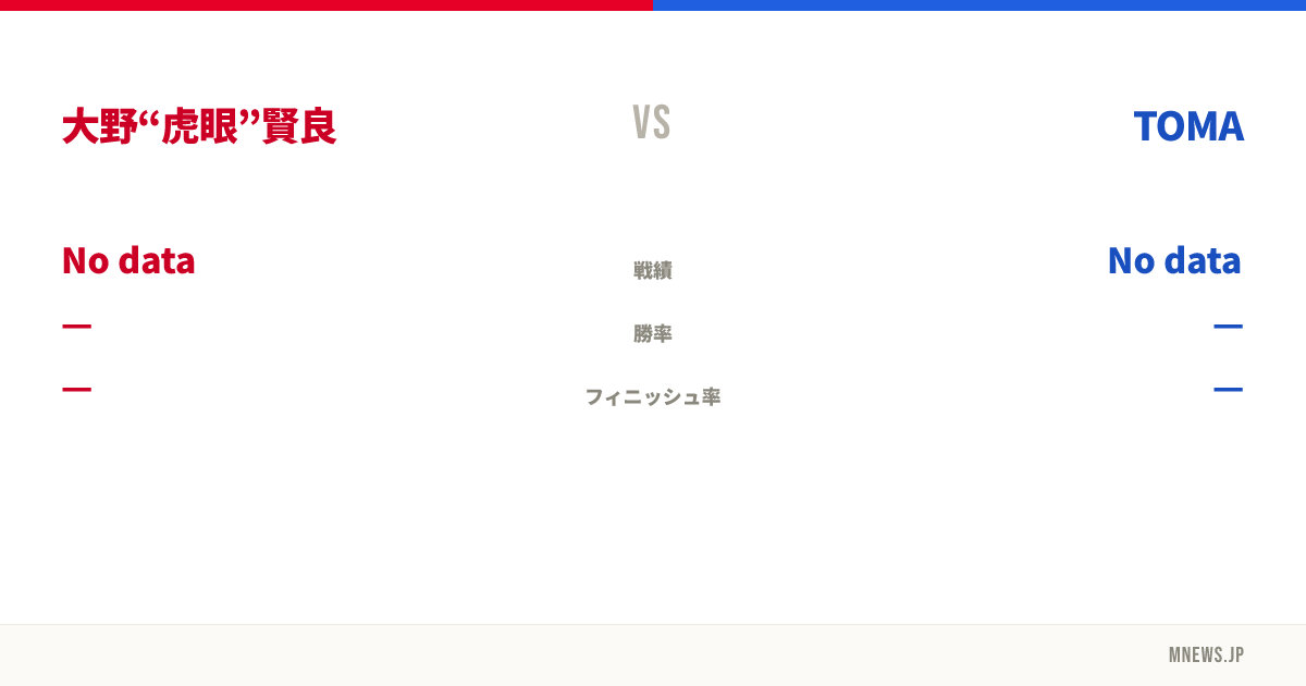 大野“虎眼”賢良 vs TOMA