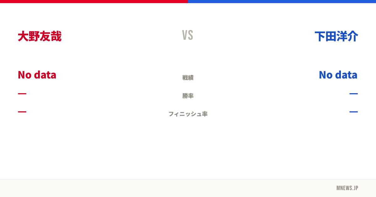 大野友哉 vs 下田洋介