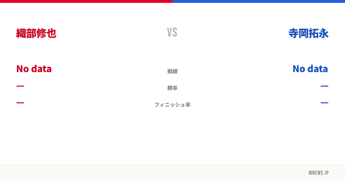 織部修也 vs 寺岡拓永