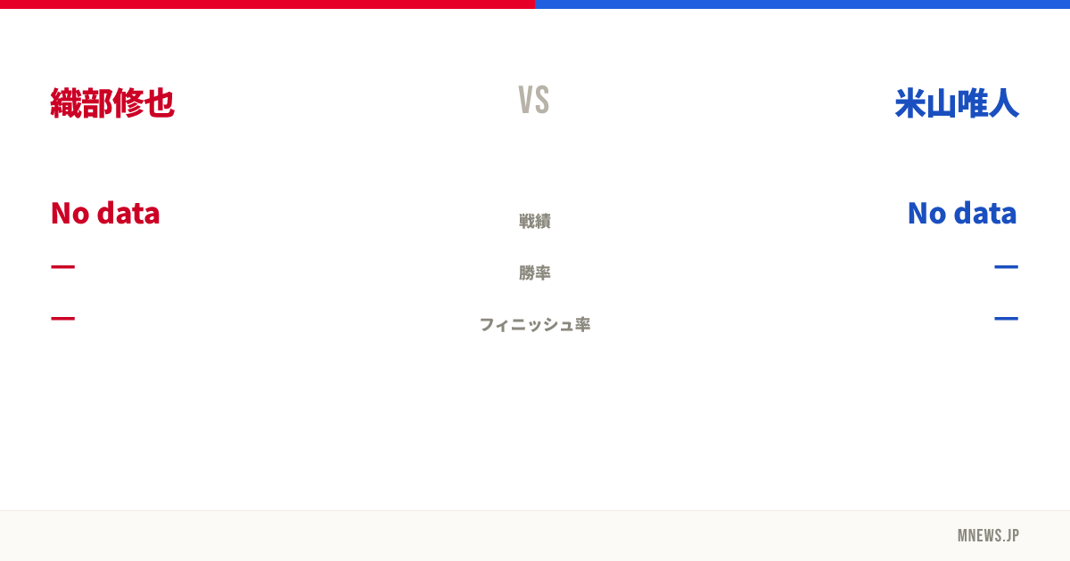 織部修也 vs 米山唯人