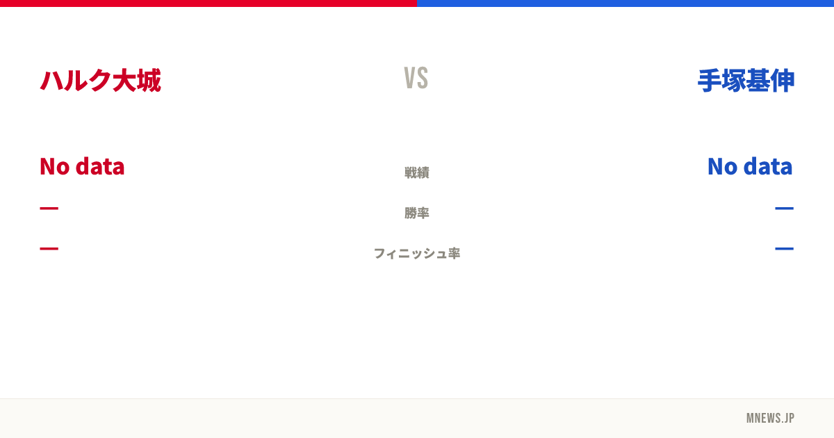 ハルク大城 vs 手塚基伸