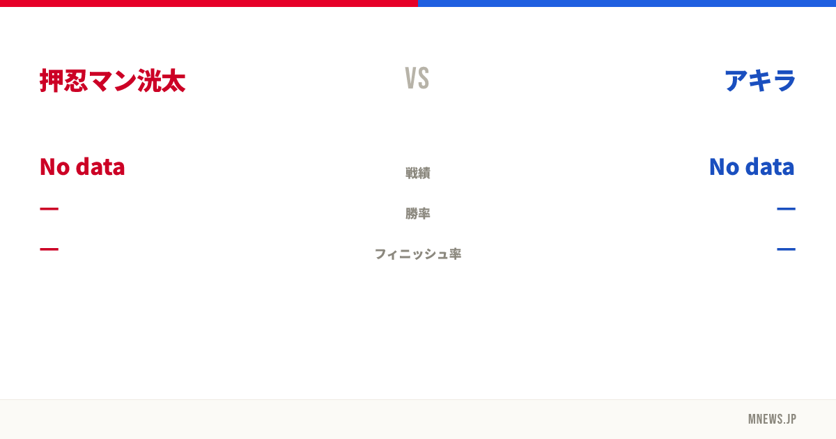 押忍マン洸太 vs アキラ