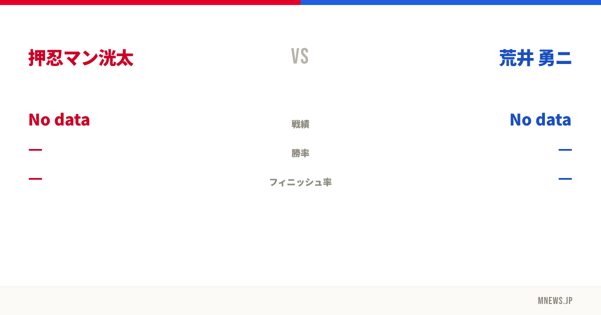 押忍マン洸太 vs 荒井 勇ニ
