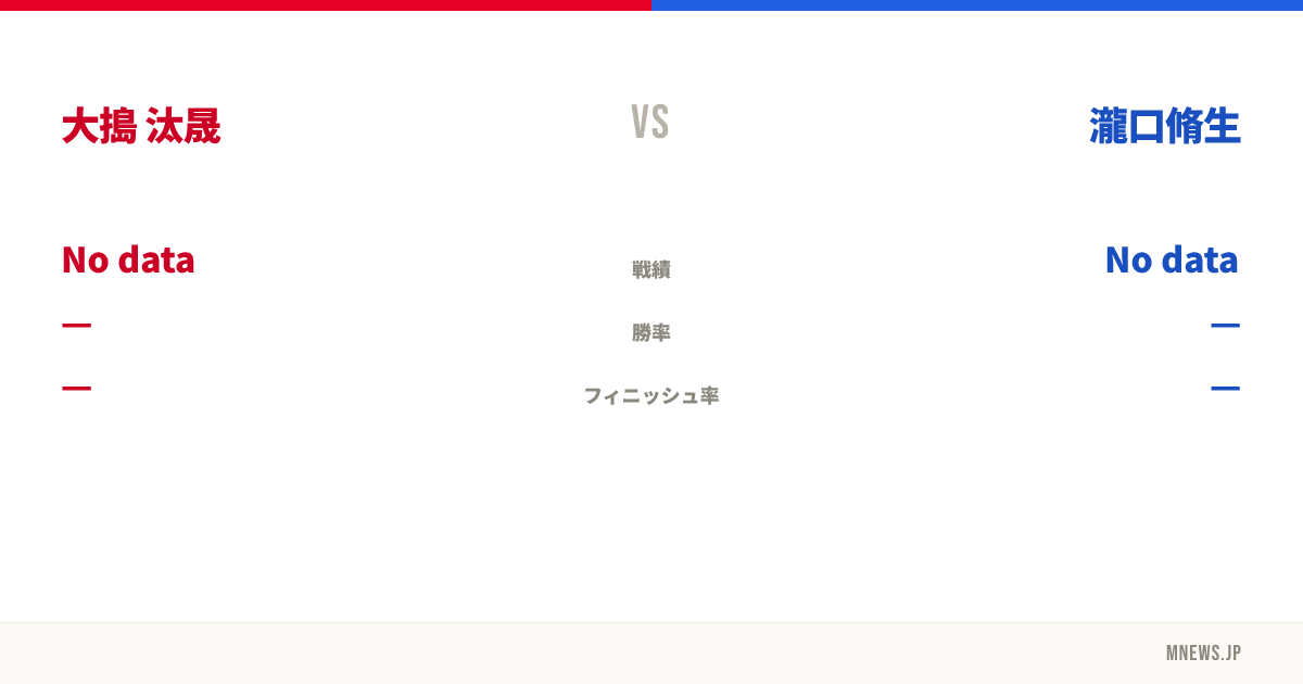 大搗 汰晟 vs 瀧口脩生