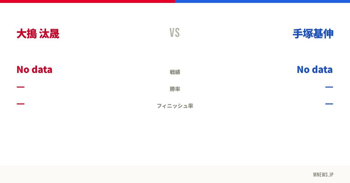 大搗 汰晟 vs 手塚基伸