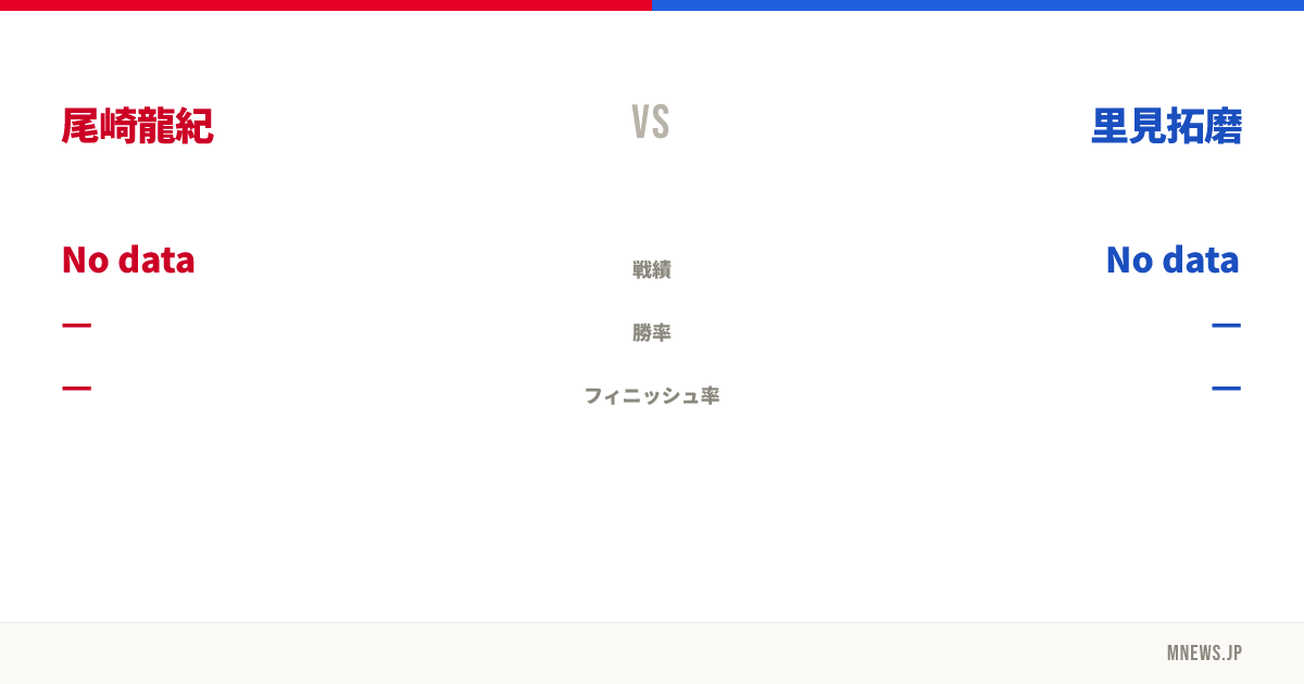 尾崎龍紀 vs 里見拓磨
