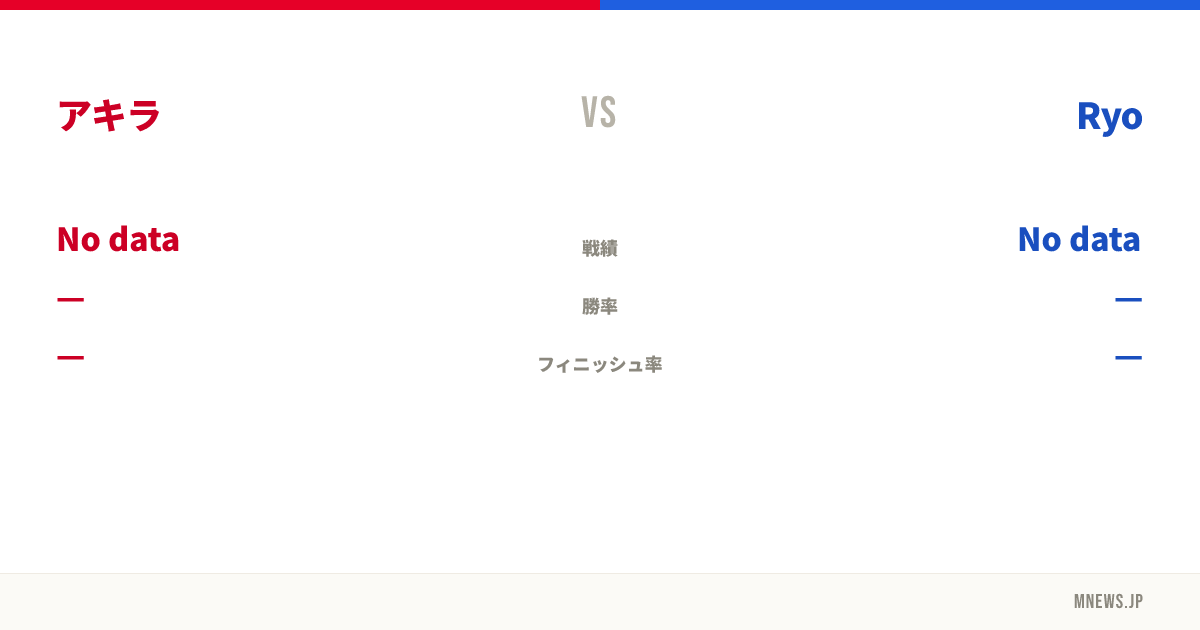 アキラ vs Ryo