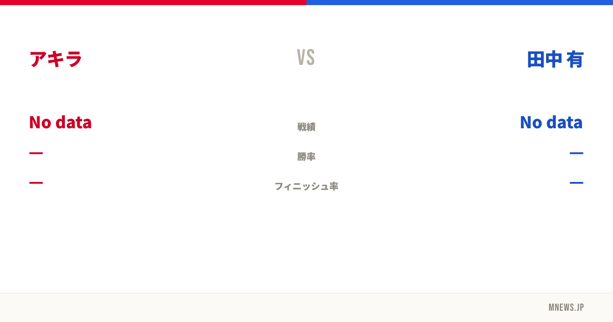 アキラ vs 田中 有