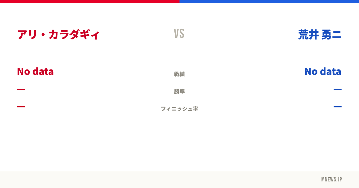 アリ・カラダギィ vs 荒井 勇ニ
