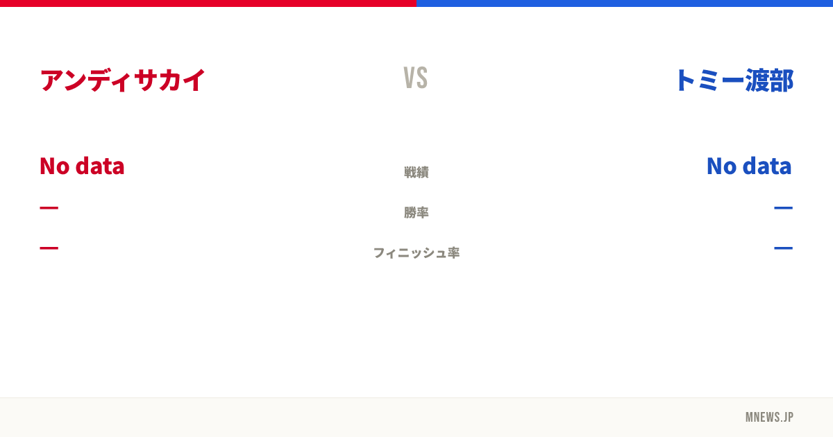 アンディサカイ vs トミー渡部