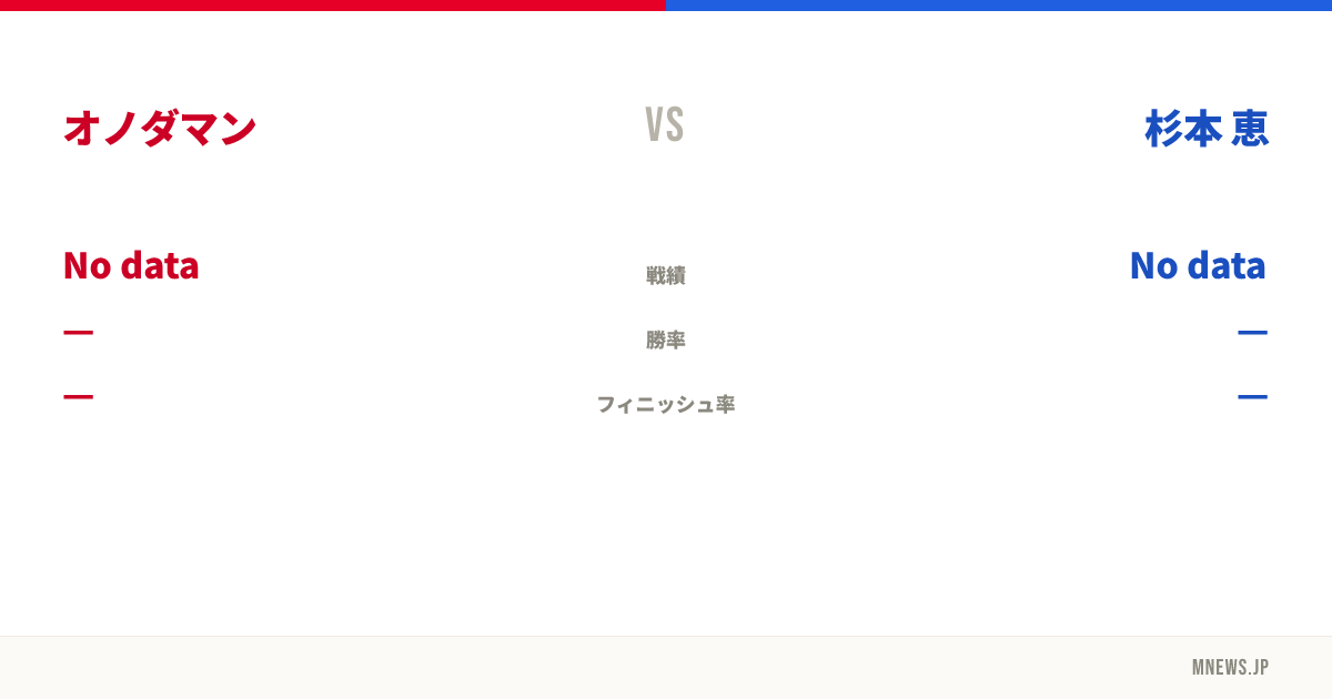 オノダマン vs 杉本 恵