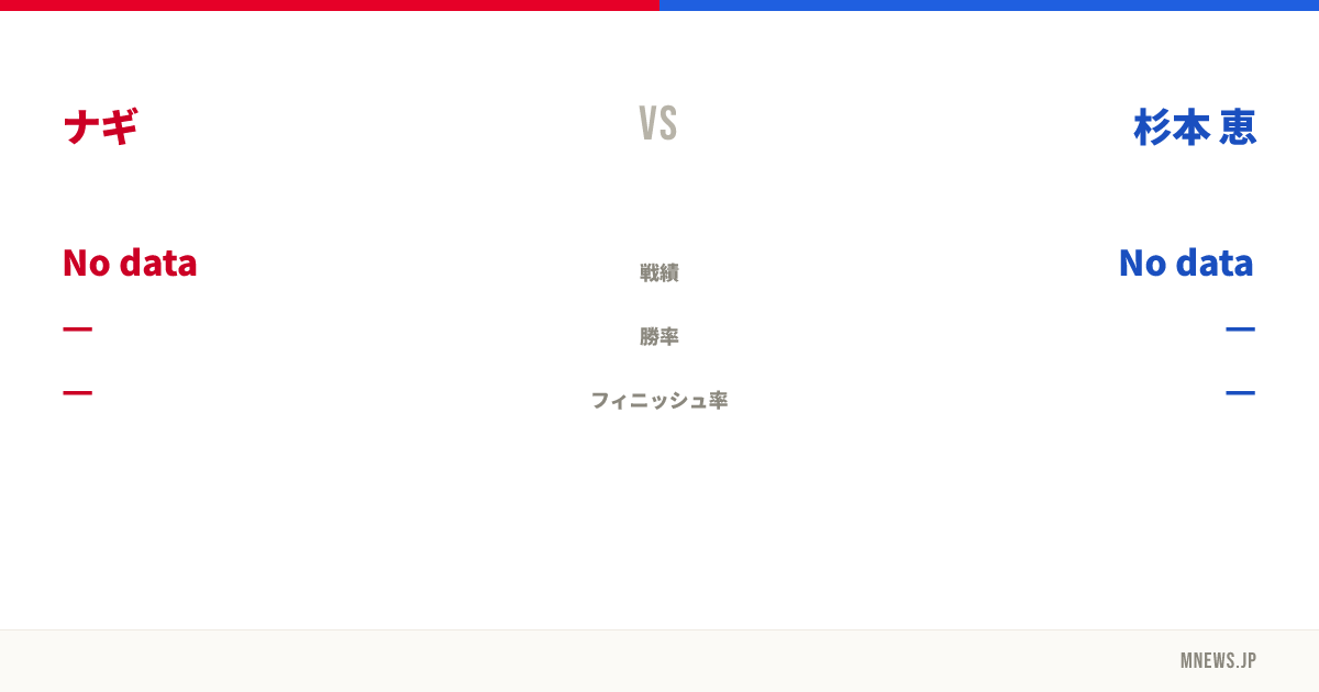 ナギ vs 杉本 恵