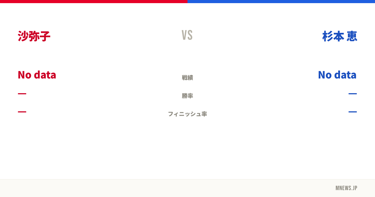 沙弥子 vs 杉本 恵