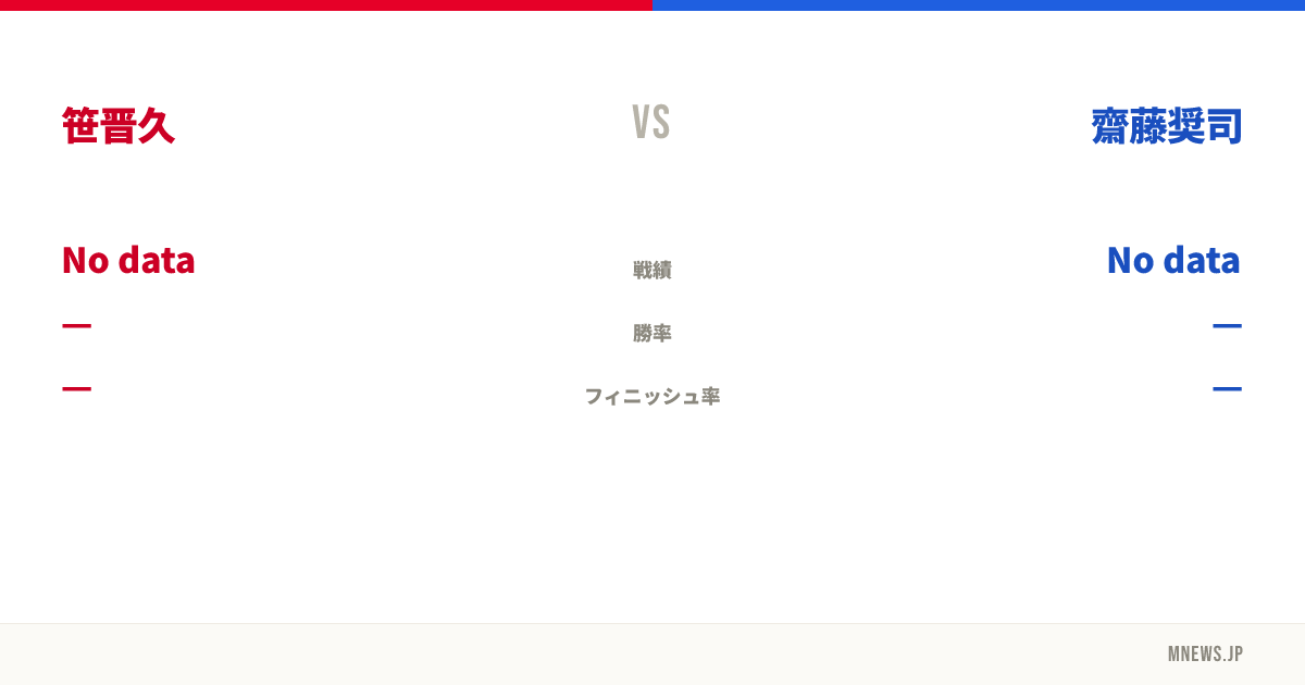 笹晋久 vs 齋藤奨司