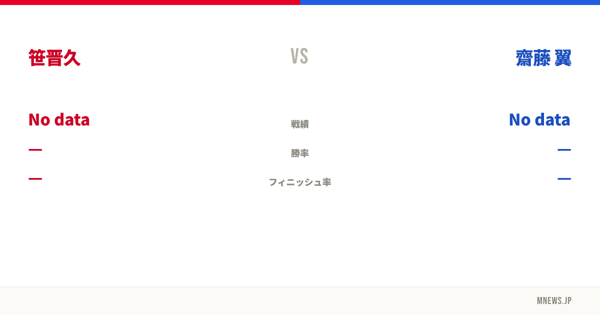笹晋久 vs 齋藤 翼