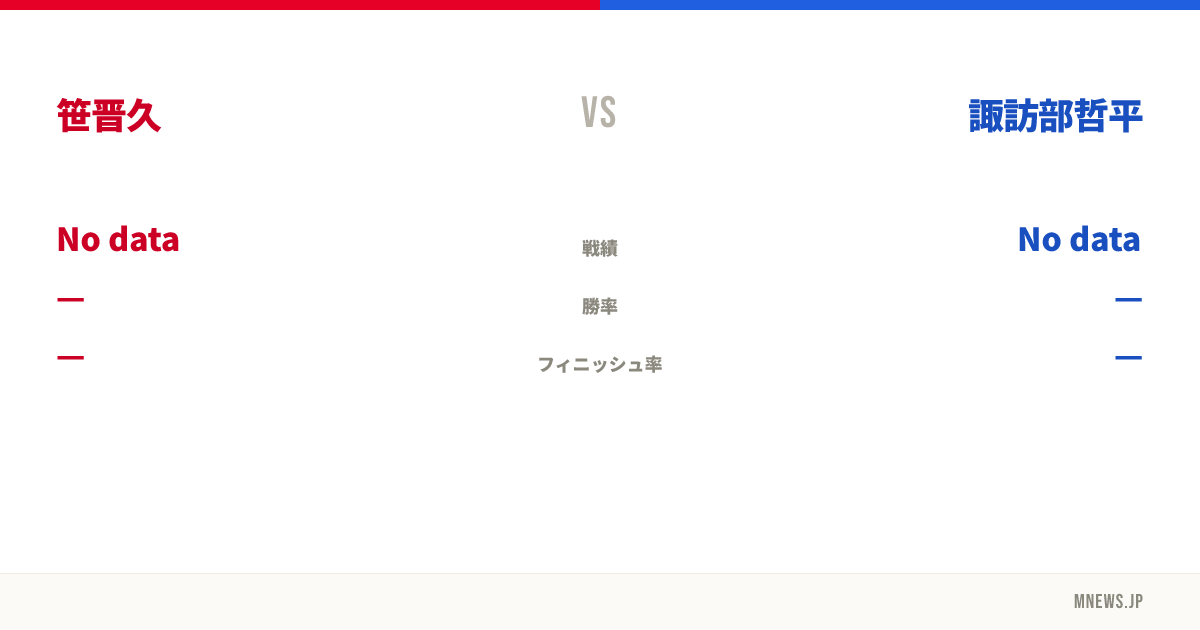笹晋久 vs 諏訪部哲平