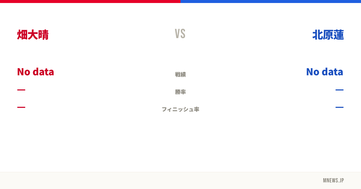 畑大晴 vs 北原蓮