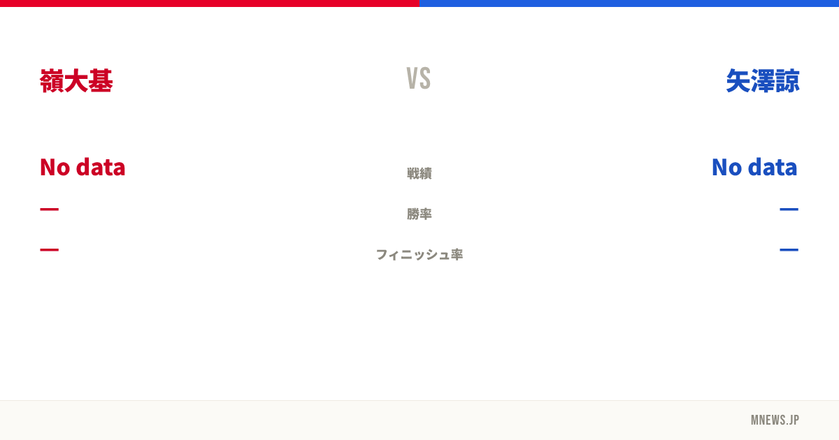 嶺大基 vs 矢澤諒