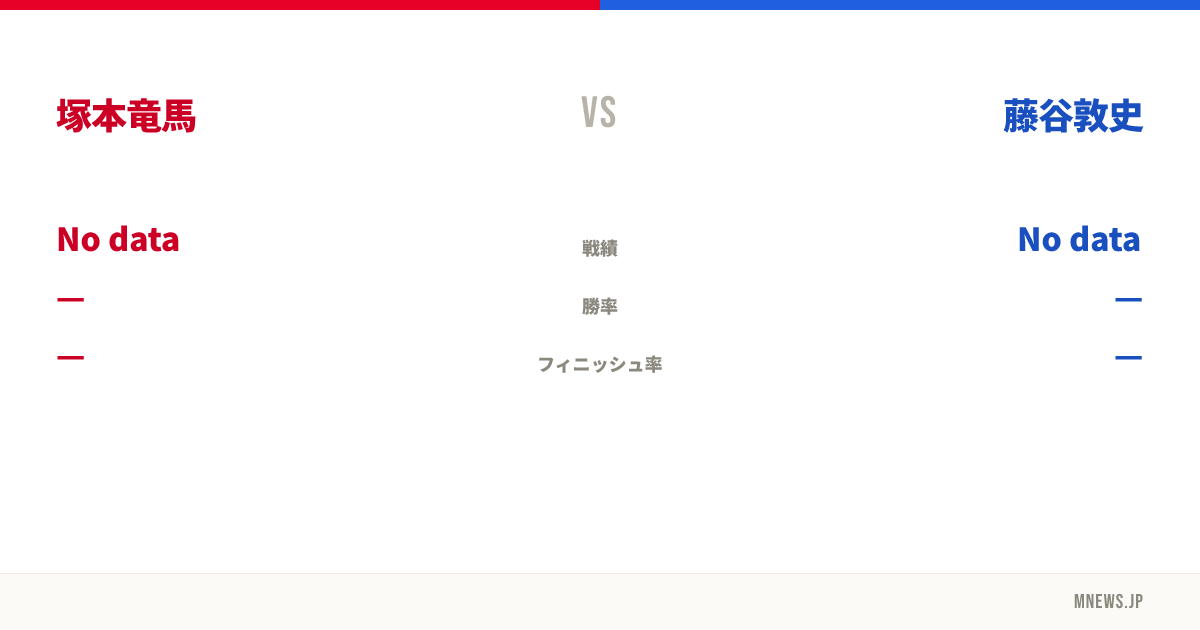 塚本竜馬 vs 藤谷敦史
