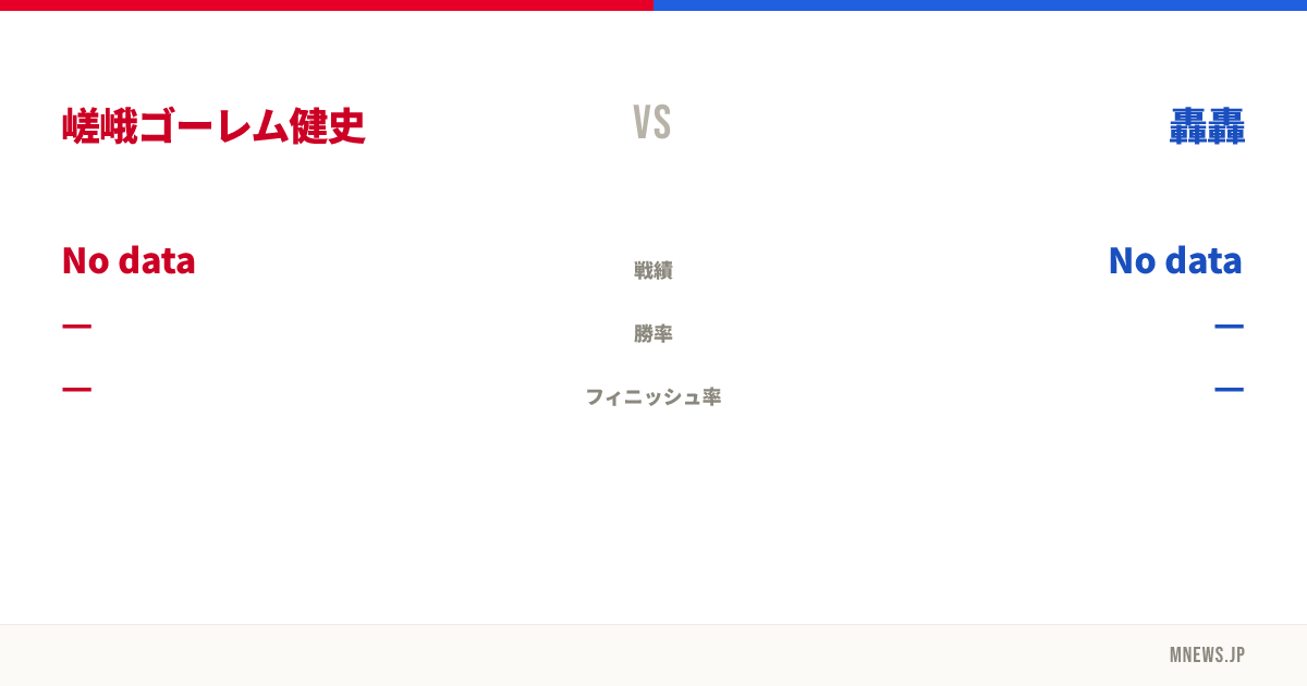 嵯峨ゴーレム健史 vs 轟轟