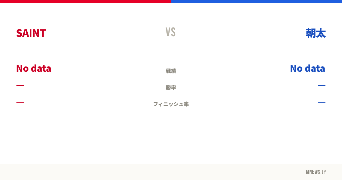 SAINT vs 朝太