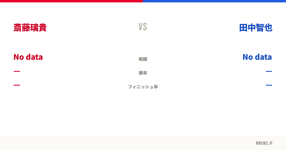 斎藤璃貴 vs 田中智也