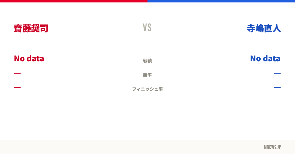 齋藤奨司 vs 寺嶋直人
