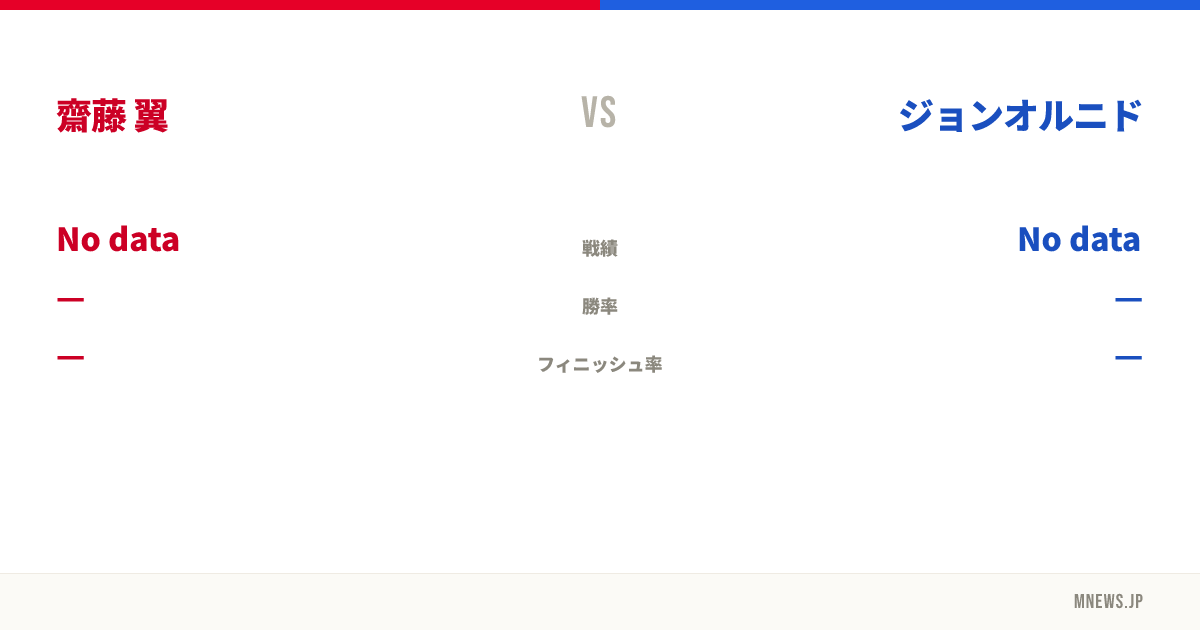 齋藤 翼 vs ジョンオルニド