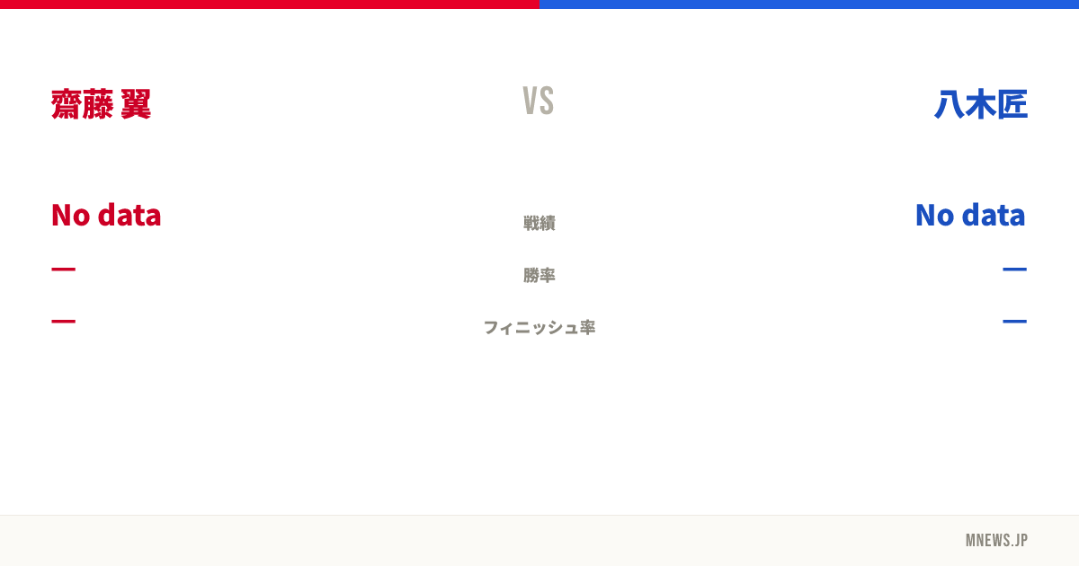齋藤 翼 vs 八木匠