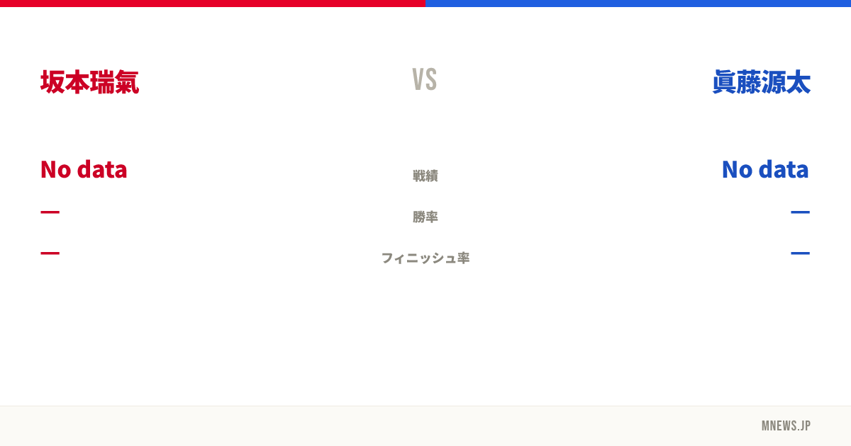 坂本瑞氣 vs 眞藤源太