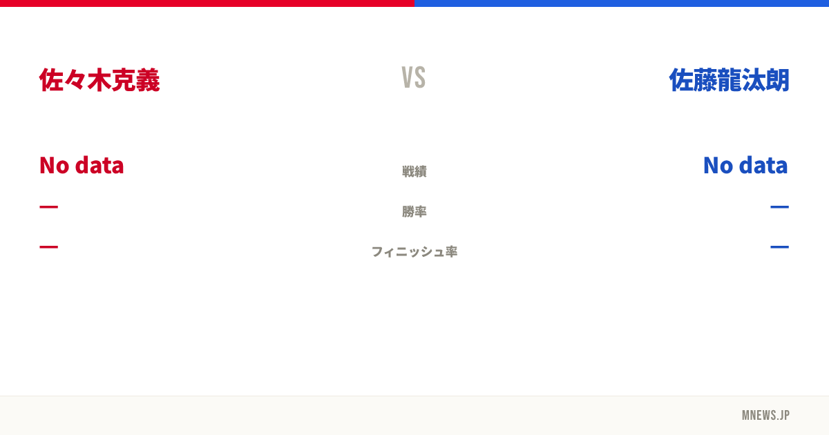 佐々木克義 vs 佐藤龍汰朗