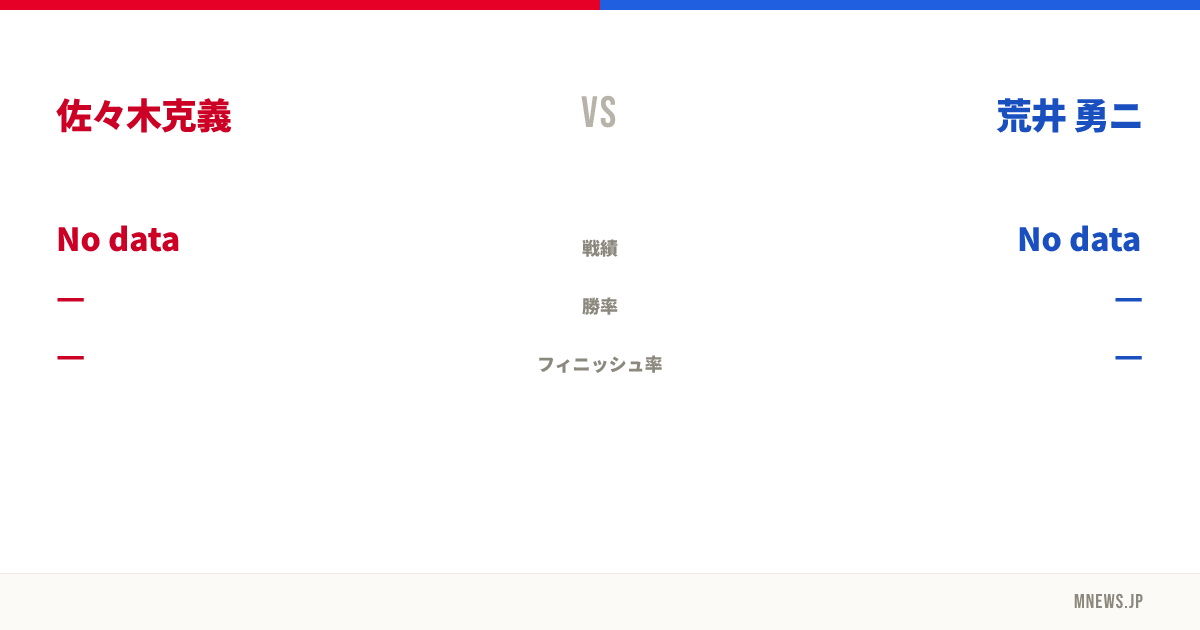 佐々木克義 vs 荒井 勇ニ